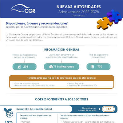 Infografía sobre disposiciones y recomendaciones